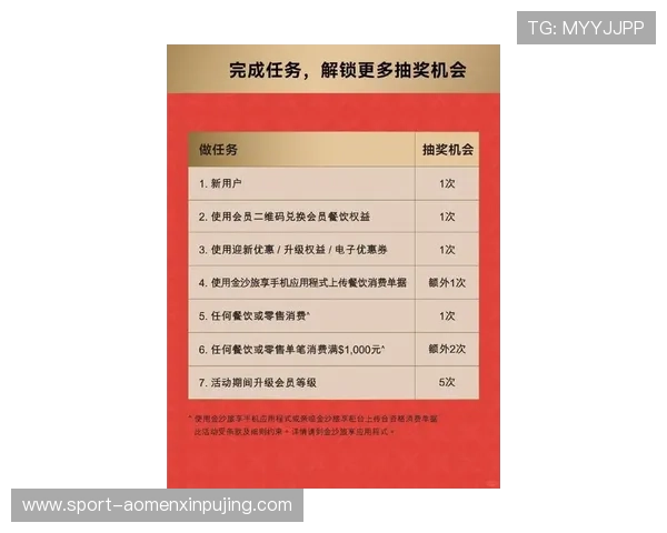 澳门利宝登录娱乐平台最新优惠活动不断，丰富奖励助力玩家轻松赢取丰厚奖金